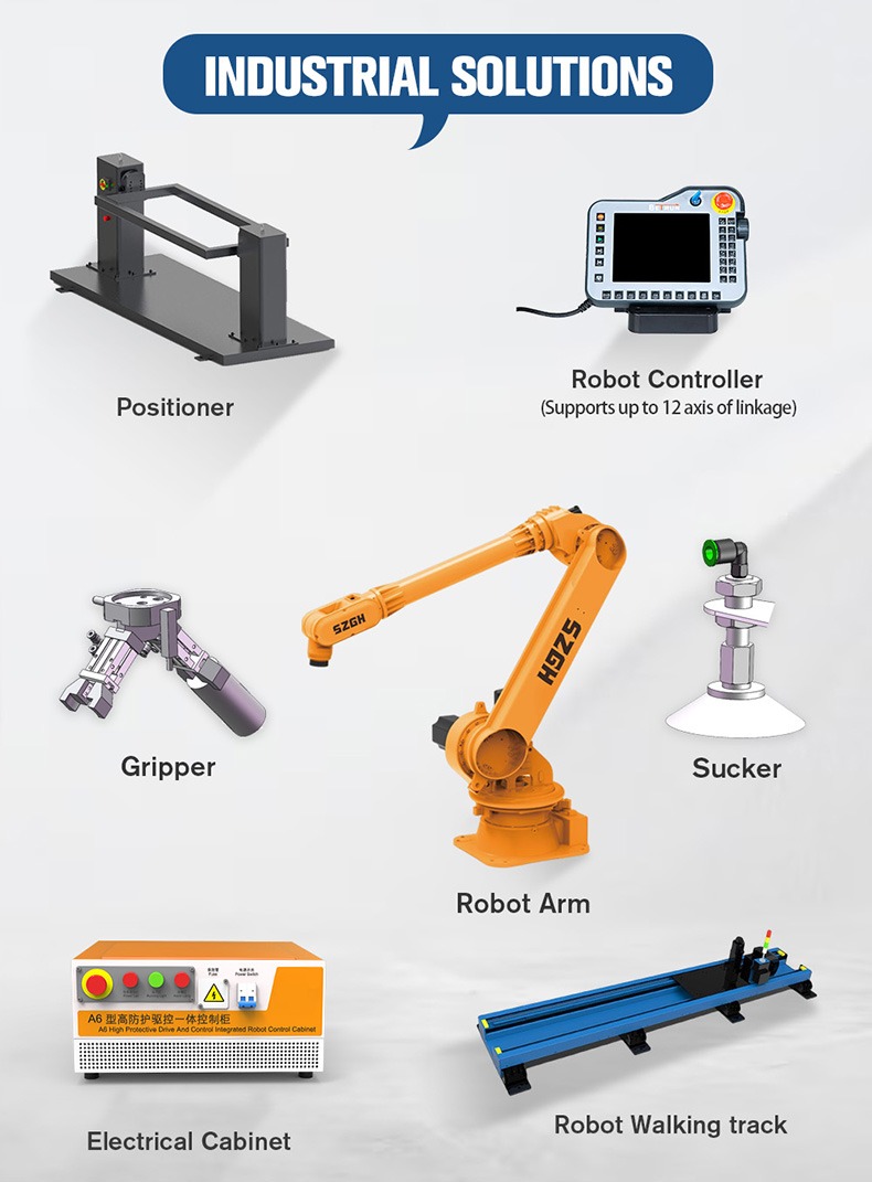 SZGH-T2950-3C-6 6-Axis Robot (12).jpg