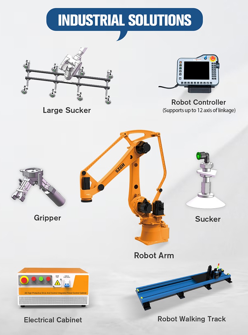 SZGH B1850-3C-4 &mdash; 4-Axis 30 kg Stamping &amp; Palletizing Robot (9).jpg