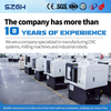 SZGH-25 Slant Bed CNC Lathe | 25mm Bar Capacity | ±0.01mm Precision