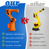 SZGH-T920-7 — 7 kg General-Purpose 6-Axis Robot Arm