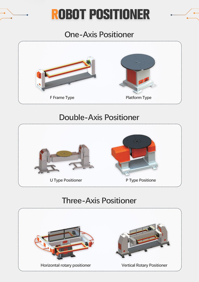 SZGH H1500-B-6 Six-Axis Welding Robot (5).jpg