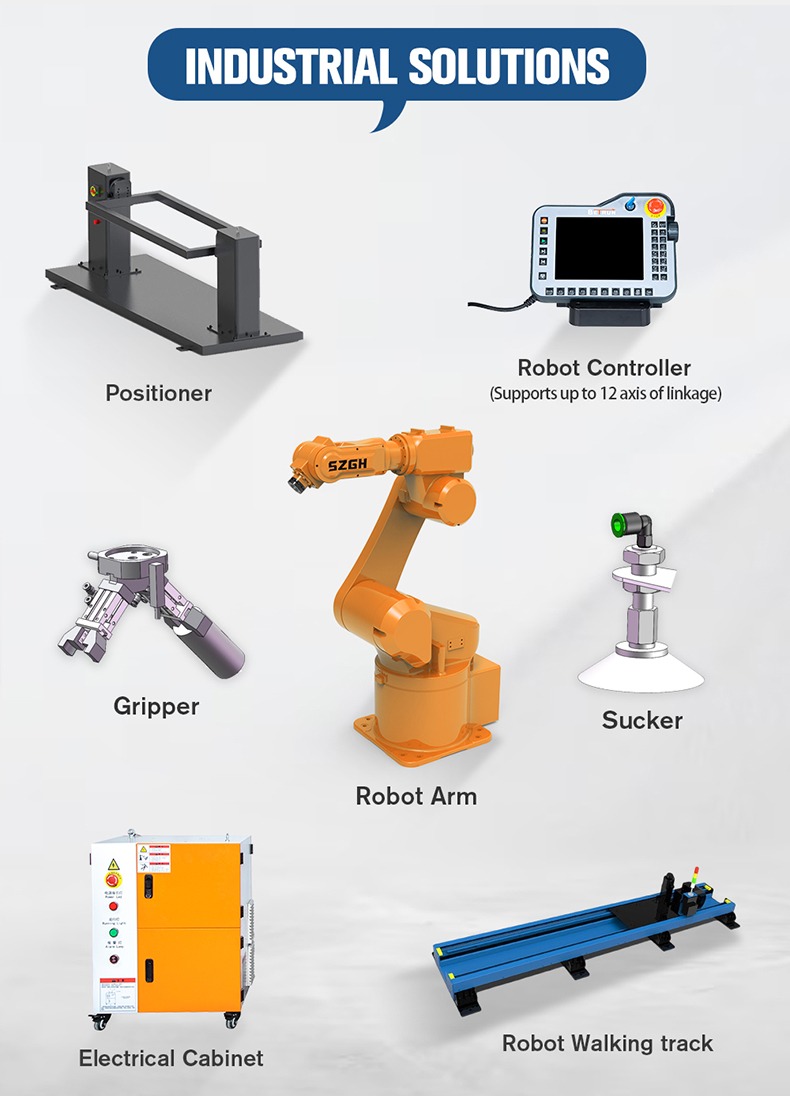 SZGH T1000-C-6 6-Axis Robot Arm (6).jpg