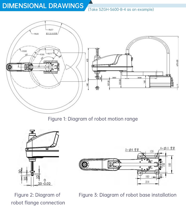 SZGH S800-B-4 SCARA Robot (2).jpg