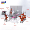 SZGH B1500-C-4 — 4-Axis Stamping Line Handling Robot