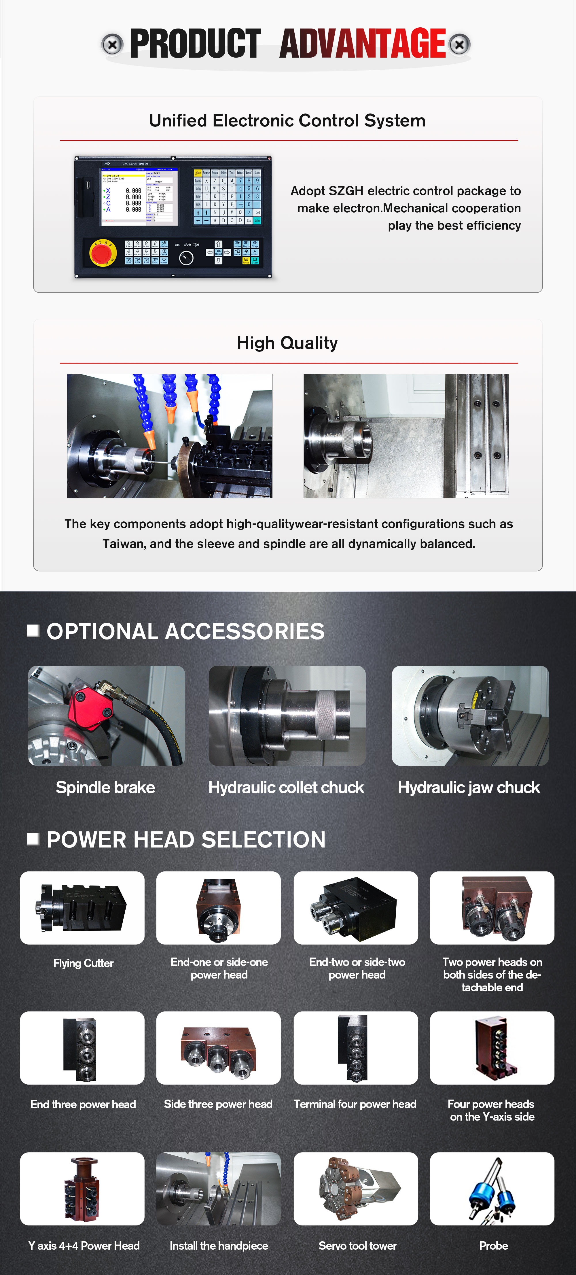 SZGH-25 Slant Bed CNC Lathe (10).jpg