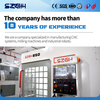 SZGH-850 CNC Milling Machine with 4th & 5th Axis | 800×500 mm Table | BT40 | 7.5 kW | Multi-Face in One Clamping
