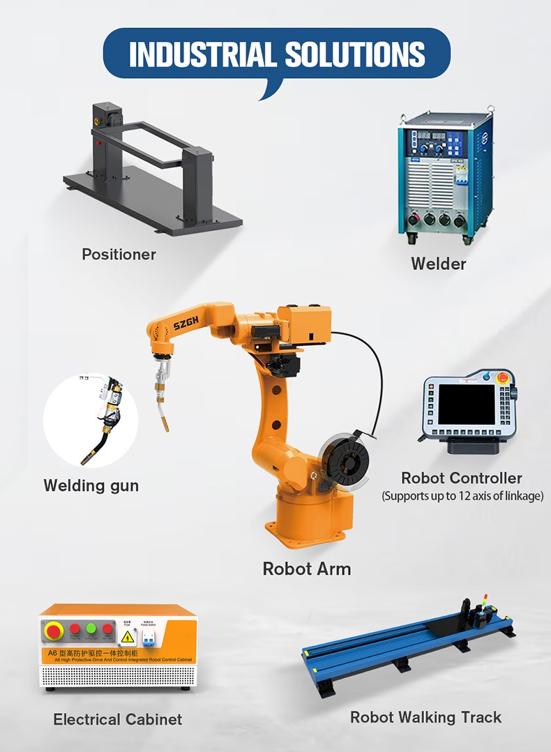 SZGH HZ1500-B-6 Enhanced 6-Axis Welding Robot (6).jpg