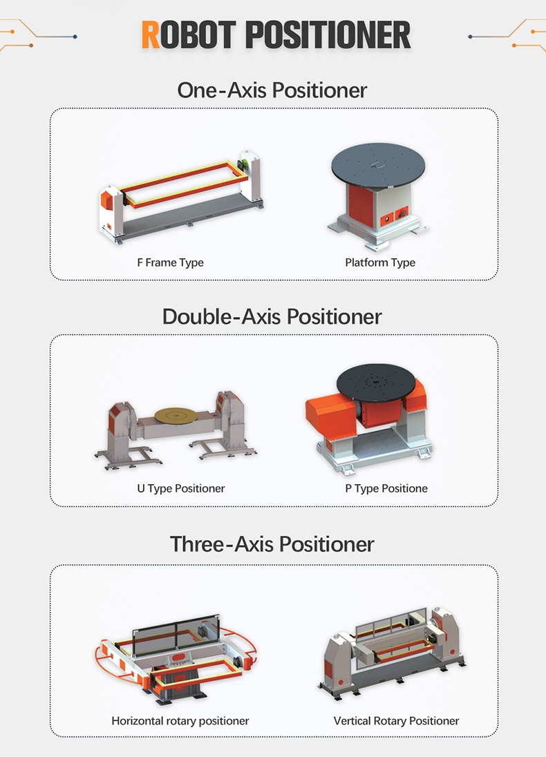 SZGH-T2100-E-6 Heavy-Duty 6-Axis Robot (9).jpg