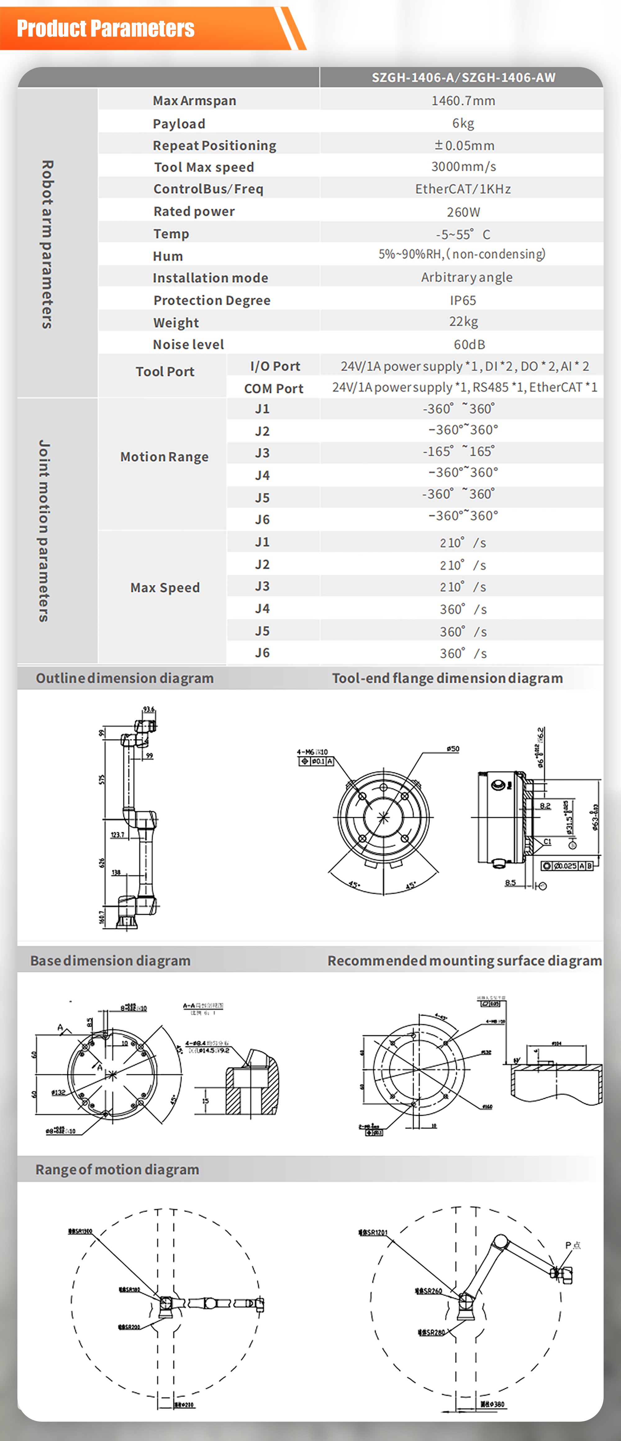 SZGH-1406-A Collaborative Welding Robot (7).jpg