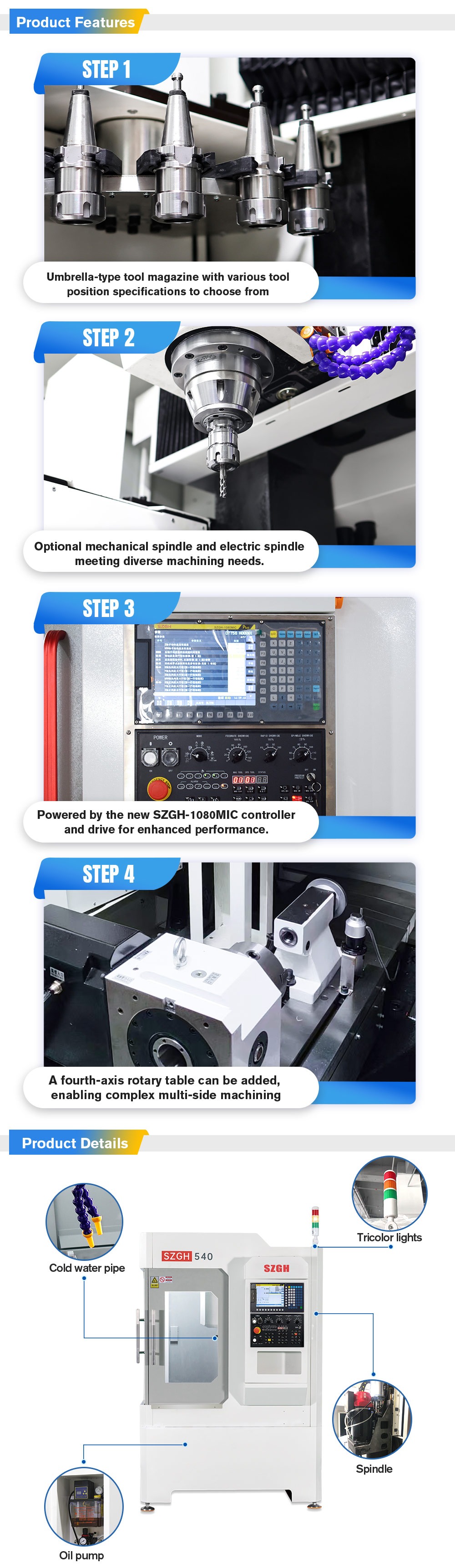 SZGH-540 Small CNC Milling Machine (7).jpg