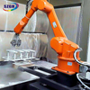 SZGH P1950-B-6 — 6-Axis Large-Reach Spray Painting Robot | 1950 mm Reach