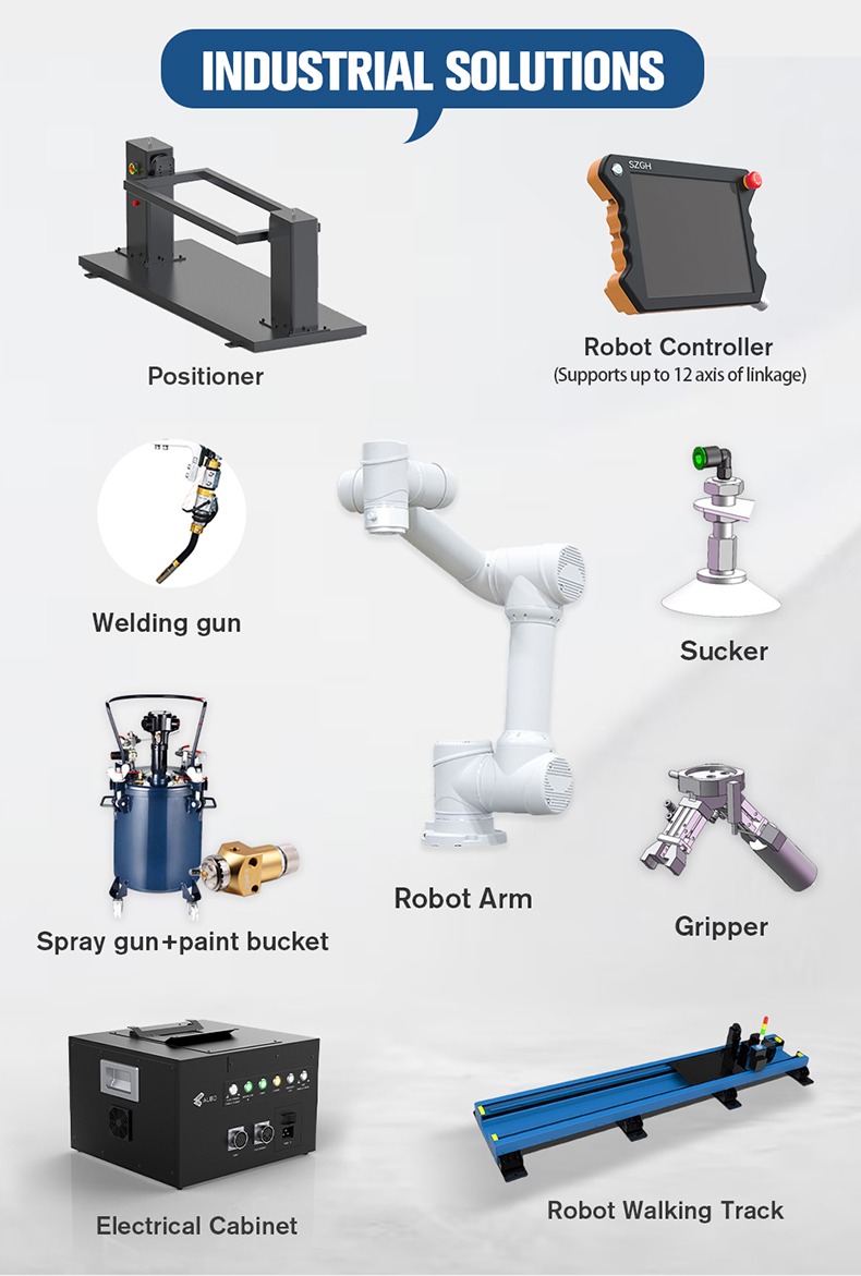 SZGH-BCk5 Entry 5kg Collaborative Robot (12).jpg