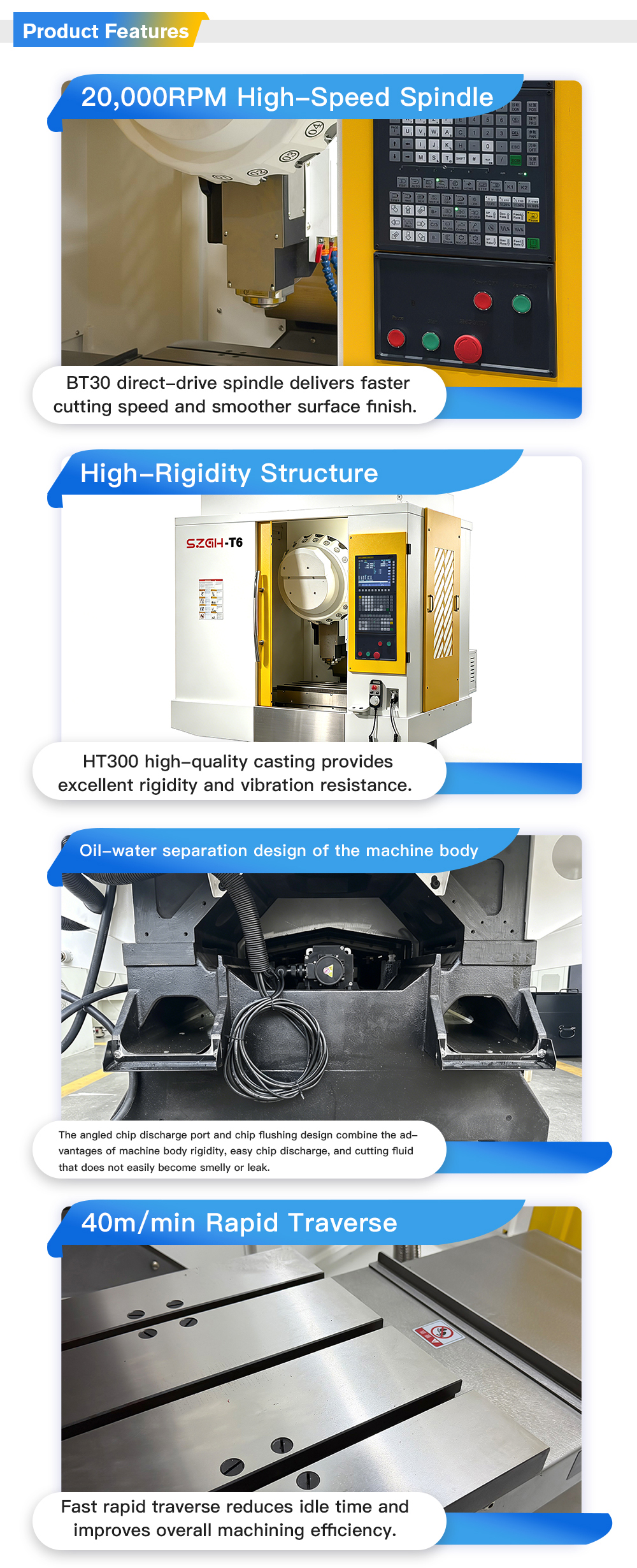 SZGH-T6 High-Speed Drilling &amp; Tapping Center (3).jpg