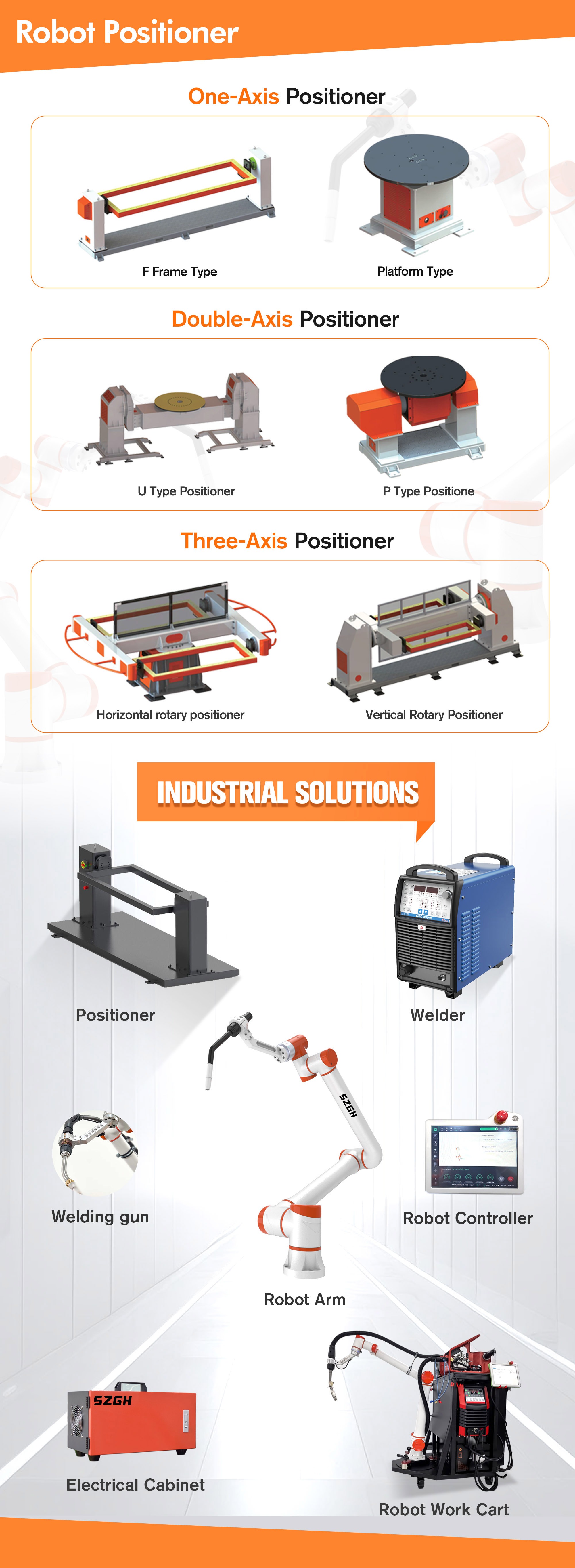 SZGH-1415-A Master Series Collaborative Arc Welding Robot (8).jpg