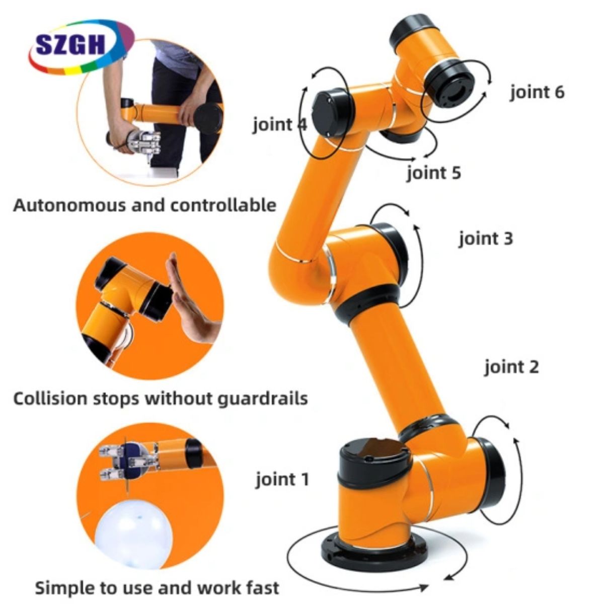 Palletizing Robot Buyer's Guide 2026: Types, ROI, and How to Choose the Right System