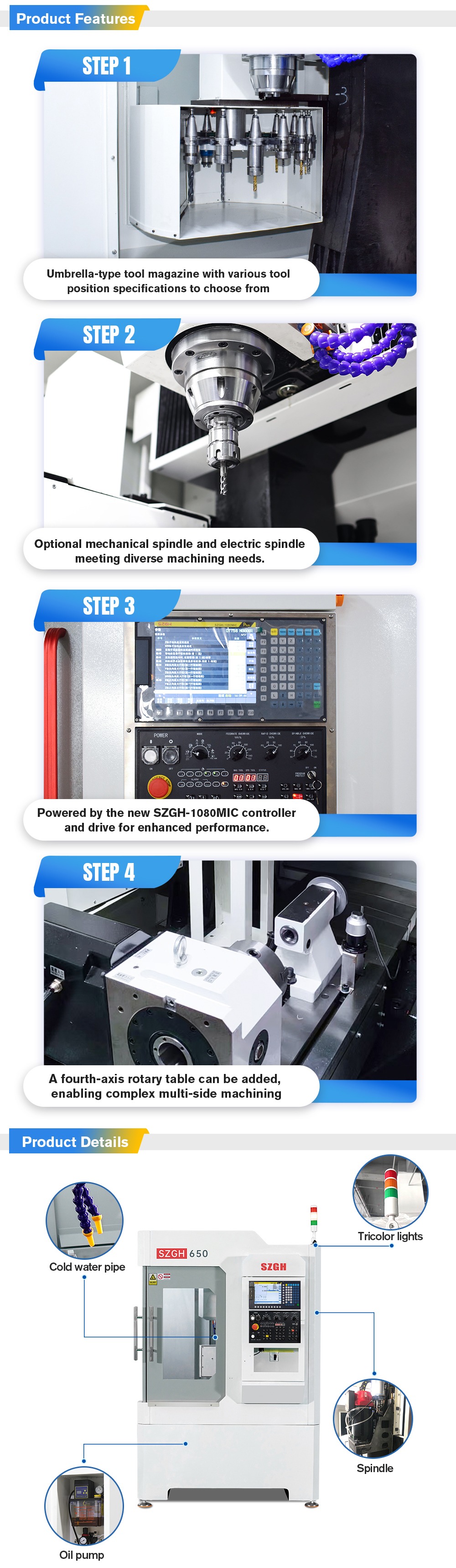 SZGH-650 Small CNC Milling Machine (8).jpg