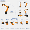 SZGH-BCi20 | 20 kg Collaborative Robot — 1,650 mm Reach, Flagship Heavy Cobot, No Safety Fence