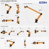 SZGH-BCi5 | 5 kg Collaborative Robot for Volume Production