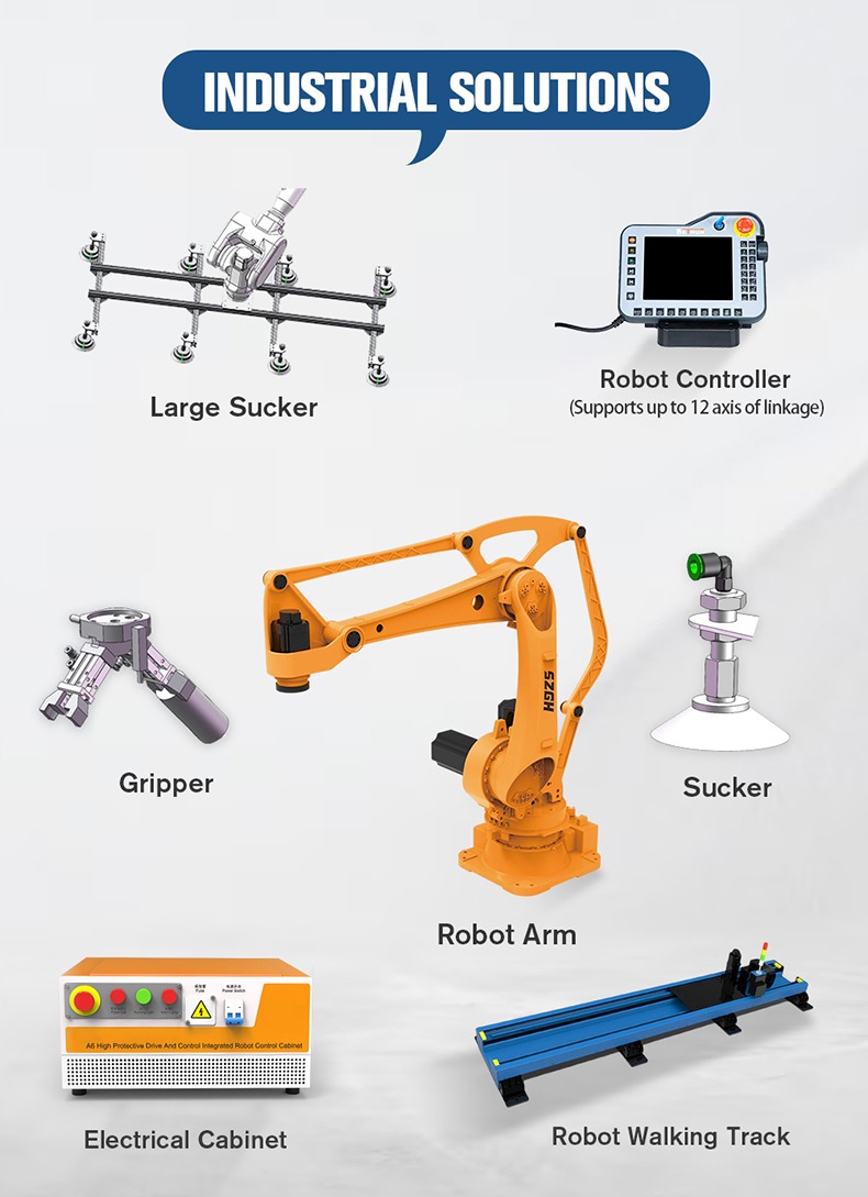 SZGH B2300-E-4 &mdash; 4-Axis Palletizing Robot for Medium-Heavy Carton &amp; Box Stacking (11).jpg