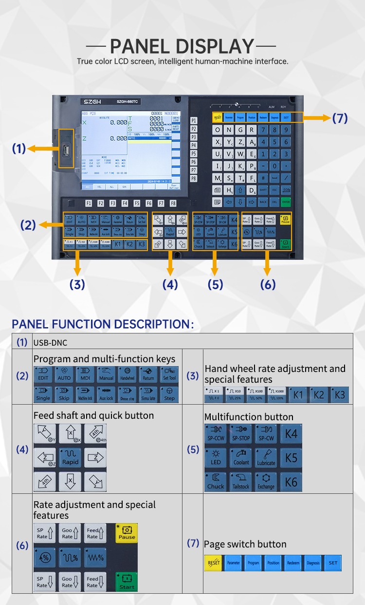 SZGH-880TC 2-6 Axis CNC Lathe Controller (3).jpg