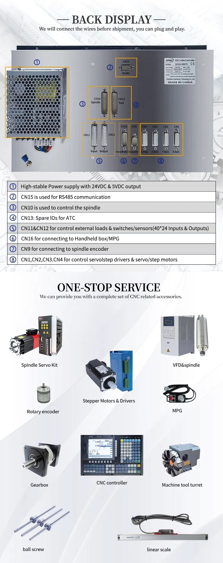 SZGH-880TC &mdash; 3-Axis Economy CNC Lathe Controller (8).jpg