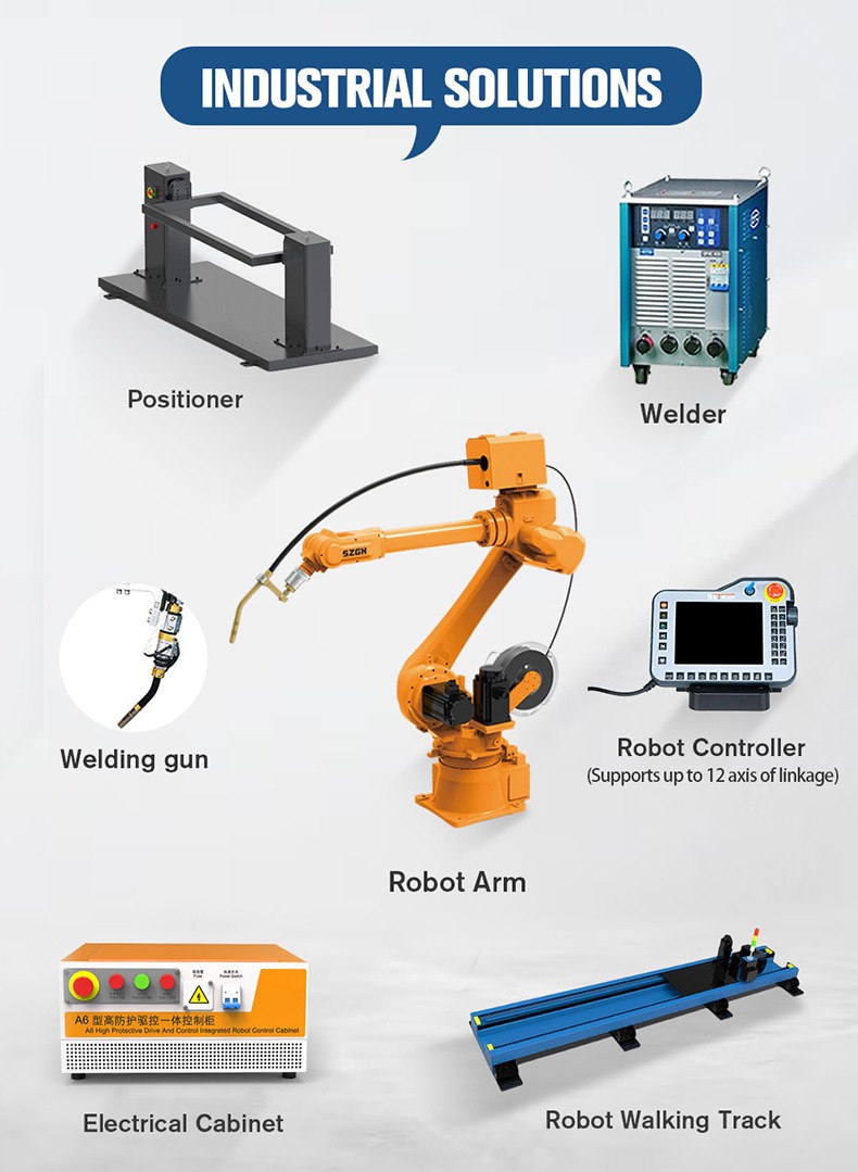 SZGH H2100-B-6 Six-Axis Heavy Welding Robot (6).jpg
