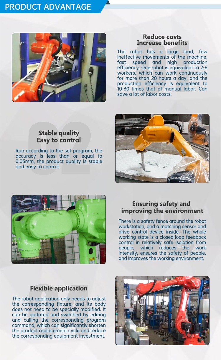 SZGH T950-A-6 6-Axis Robot Arm (13).jpg
