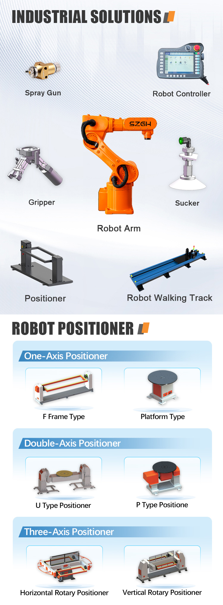 SZGH-T920-7 &mdash; 7 kg General-Purpose 6-Axis Robot Arm (5).jpg