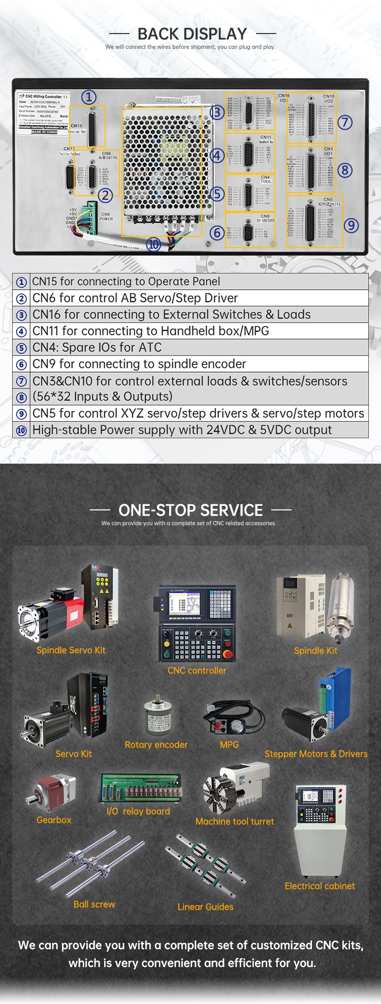 SZGH-CNC1080TC 3-Axis CNC Lathe Controller (2).jpg