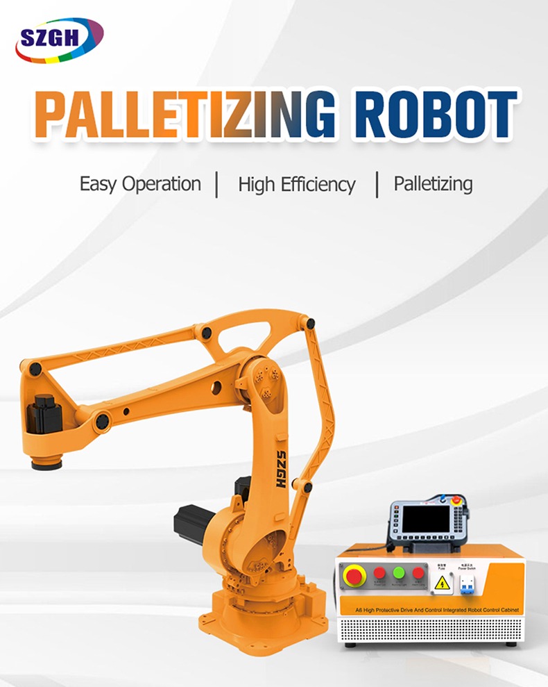 SZGH B2300-E-4 &mdash; 4-Axis Palletizing Robot for Medium-Heavy Carton &amp; Box Stacking (1).jpg