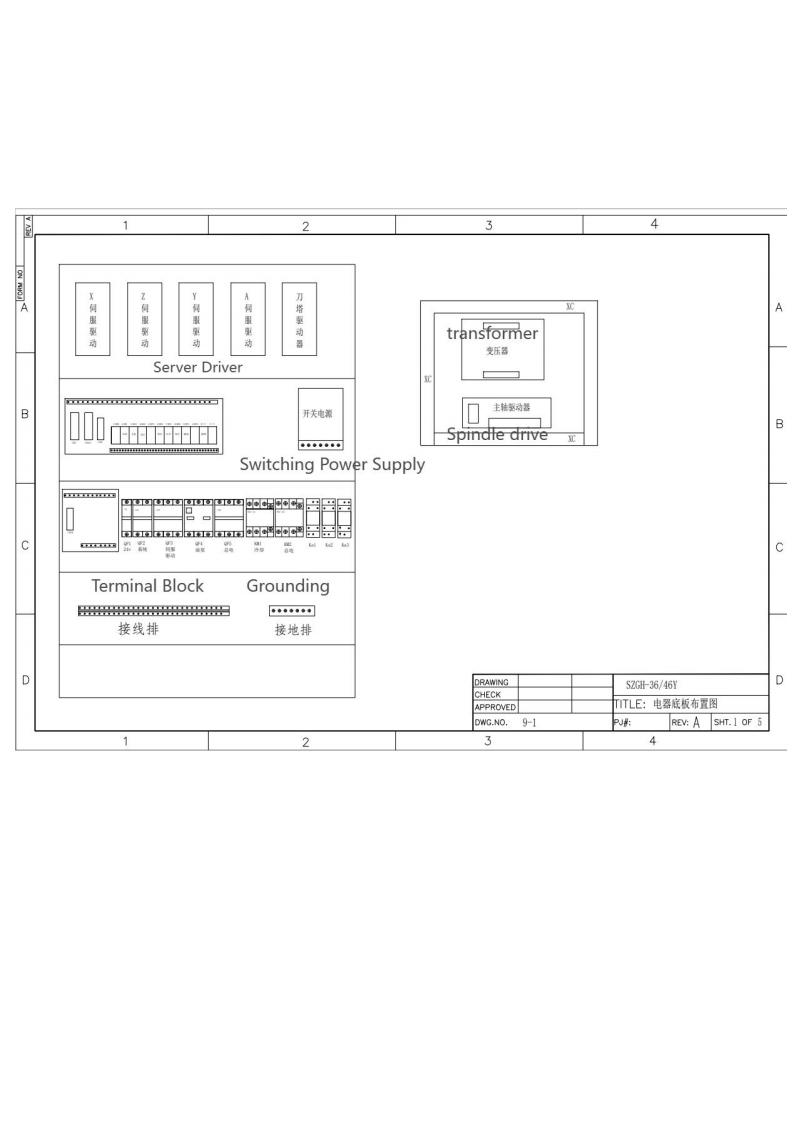 download