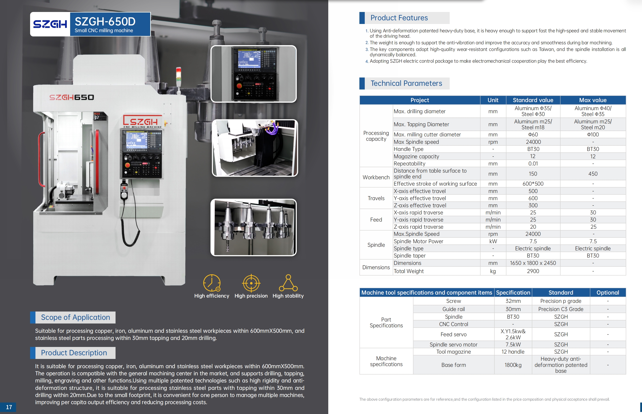 SZGH-650D Mal&aacute; CNC fr&eacute;zka.jpg