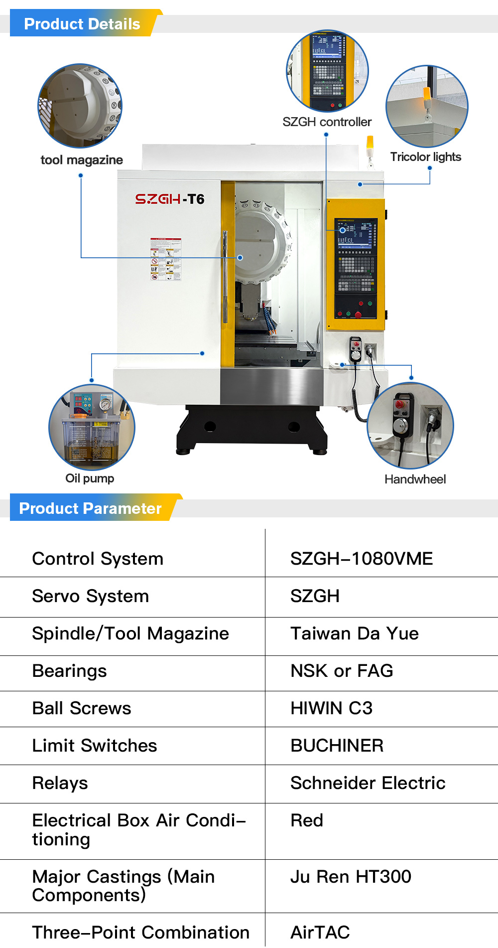 SZGH-T6 High-Speed Drilling &amp; Tapping Center (4).jpg