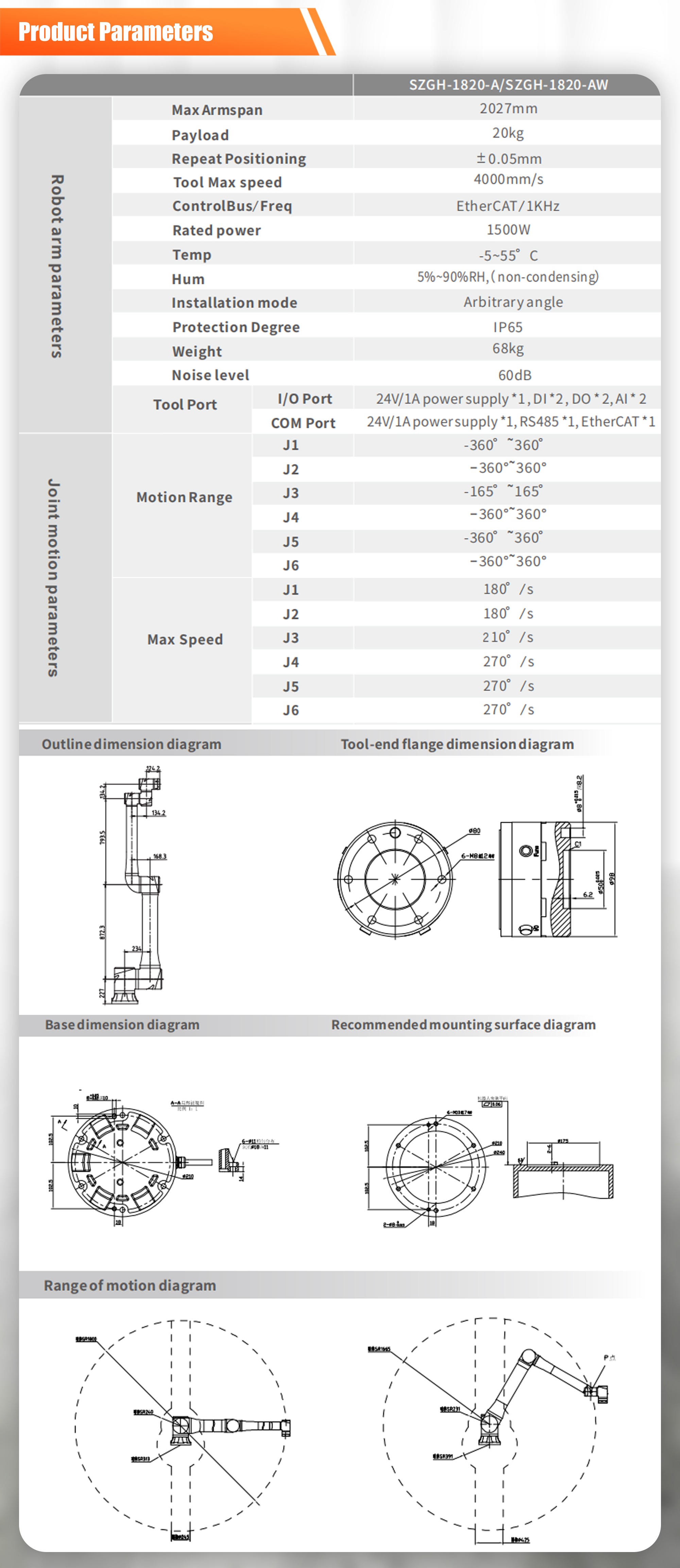 SZGH-1820-A Collaborative Laser Welding Robot (8).jpg