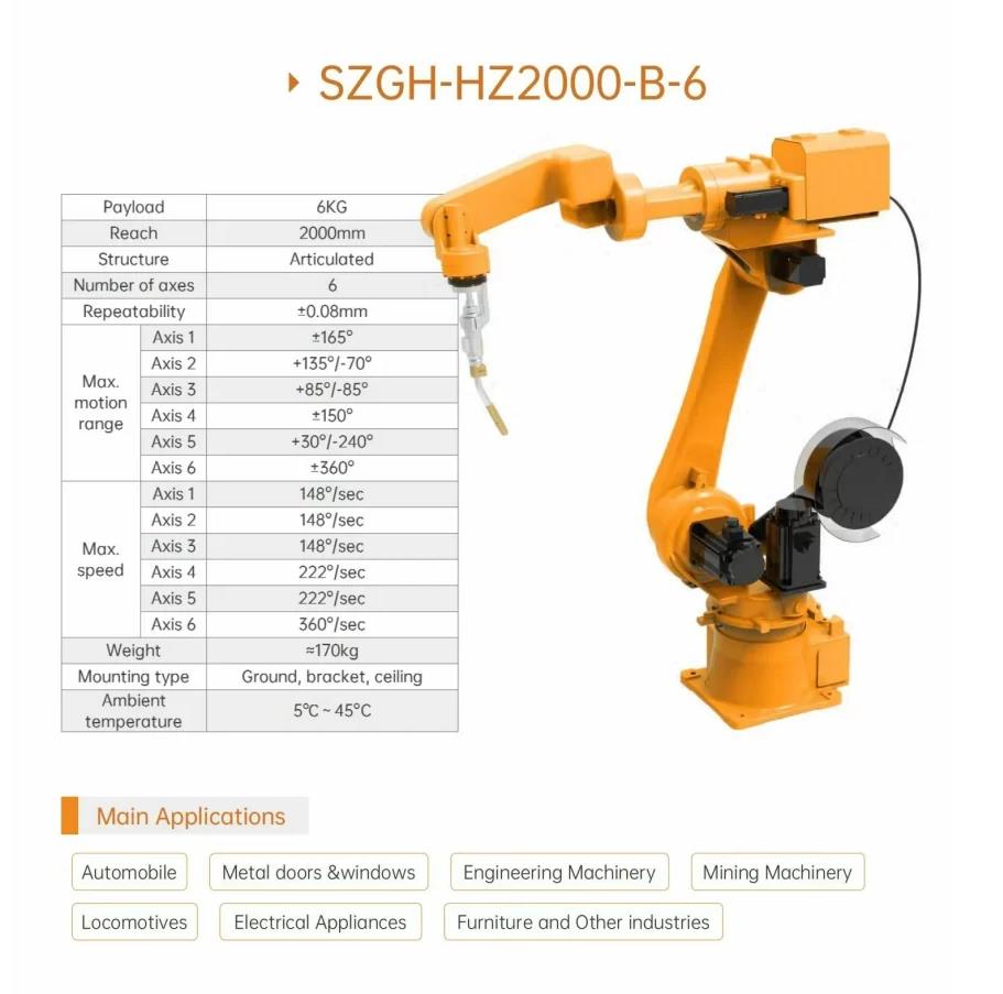 SZGH HZ2000-B-6 Enhanced 6-Axis Welding Robot 1 .jpg