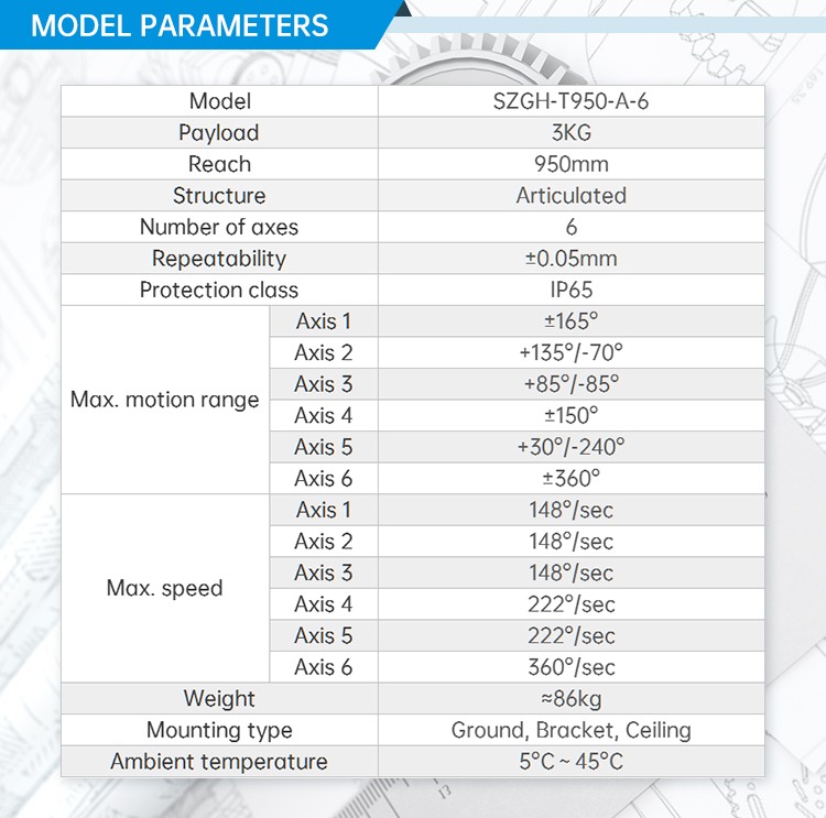 SZGH T950-A-6 6-Axis Robot Arm (12).jpg