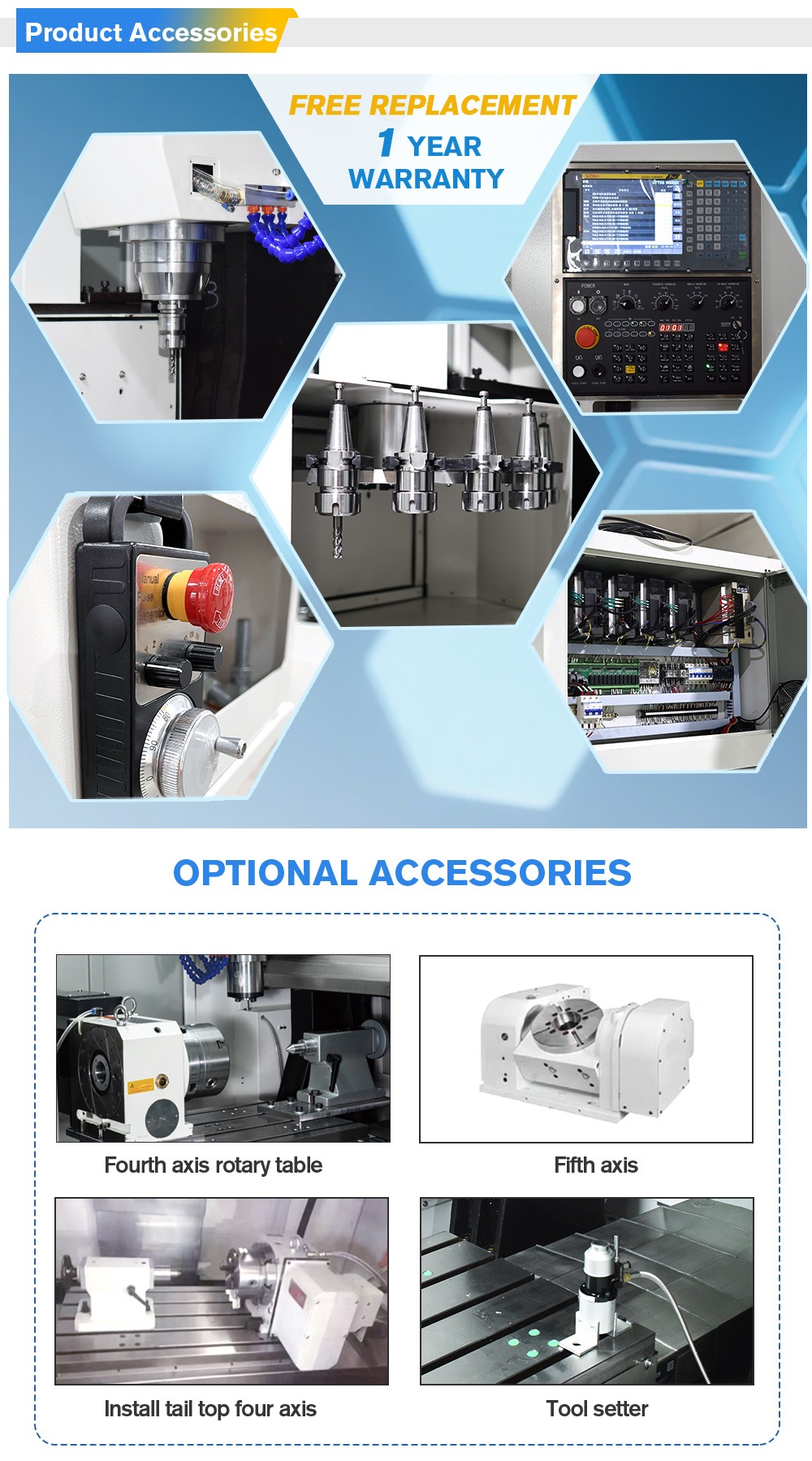 SZGH-540 Small CNC Milling Machine (8).jpg