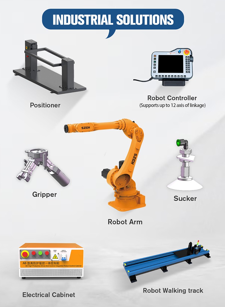 SZGH-T2100-E-6 Heavy-Duty 6-Axis Robot (10).jpg