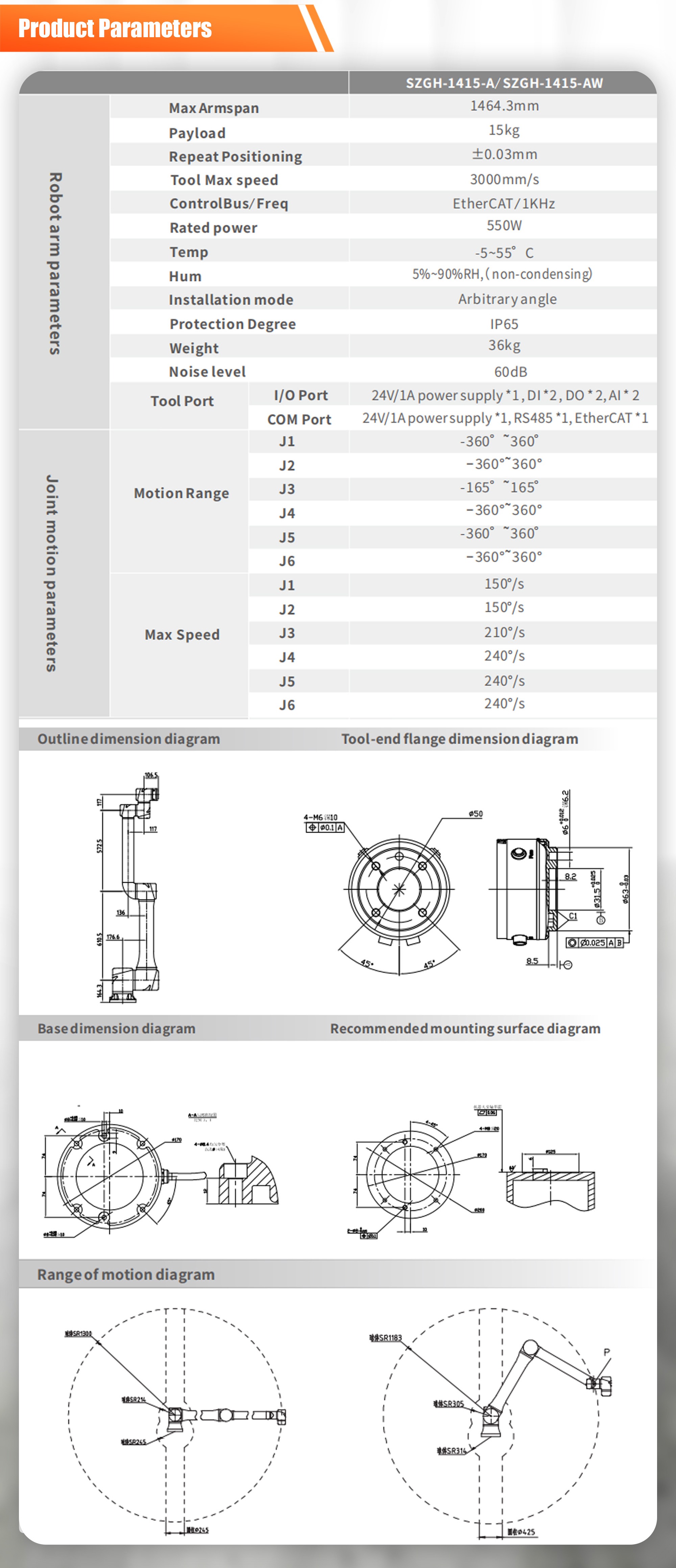 SZGH-1415-A Master Series Collaborative Arc Welding Robot (10).jpg