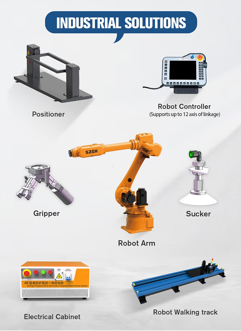 SZGH-T2100-C-6 6-Axis Industrial Robot (6).jpg
