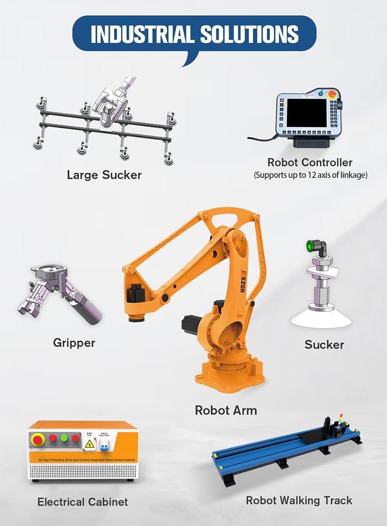 SZGH B2100-F-4 &mdash; 4-Axis 100 kg Heavy-Duty Palletizing Robot (9).jpg