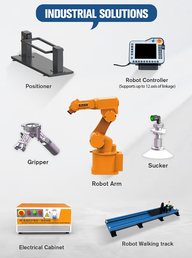 SZGH-T750-B-6 6-Axis Robot Arm (6).jpg