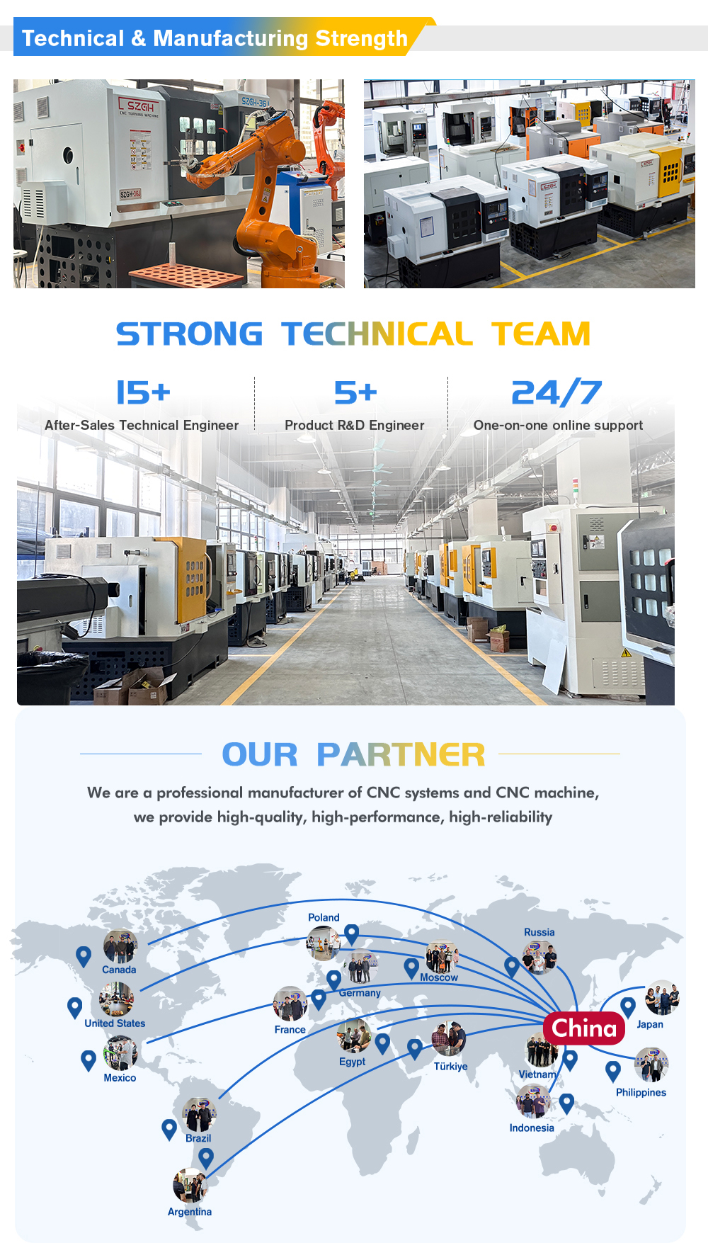 SZGH-T6 High-Speed Drilling &amp; Tapping Center (6).jpg