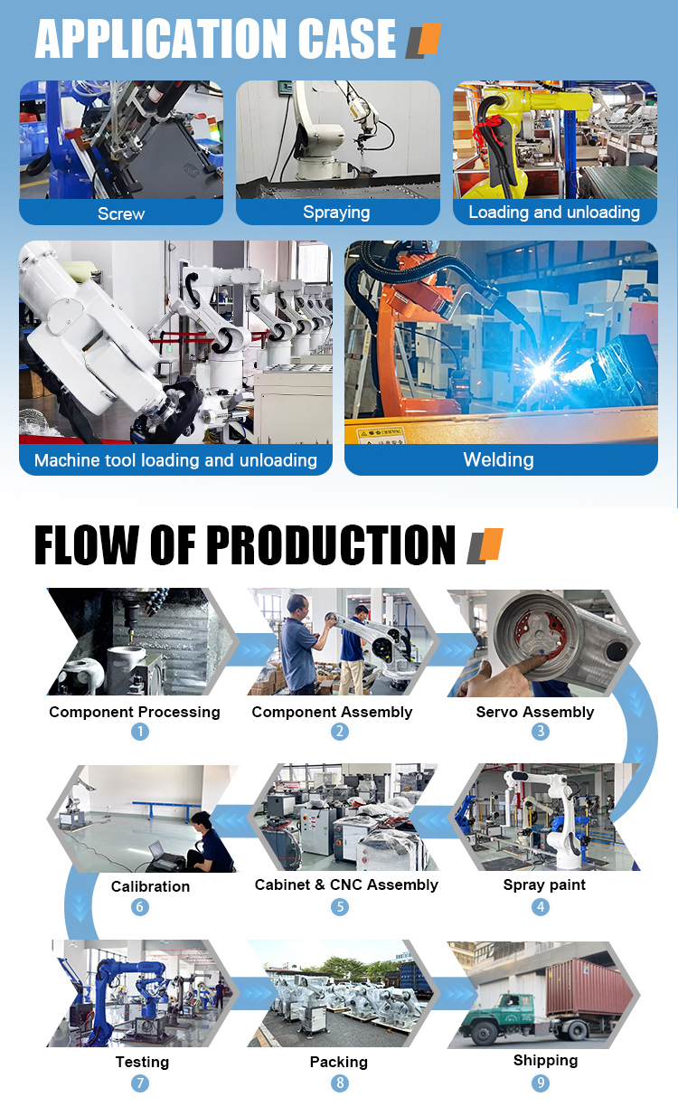 SZGH-T920-7 &mdash; 7 kg General-Purpose 6-Axis Robot Arm (1).jpg