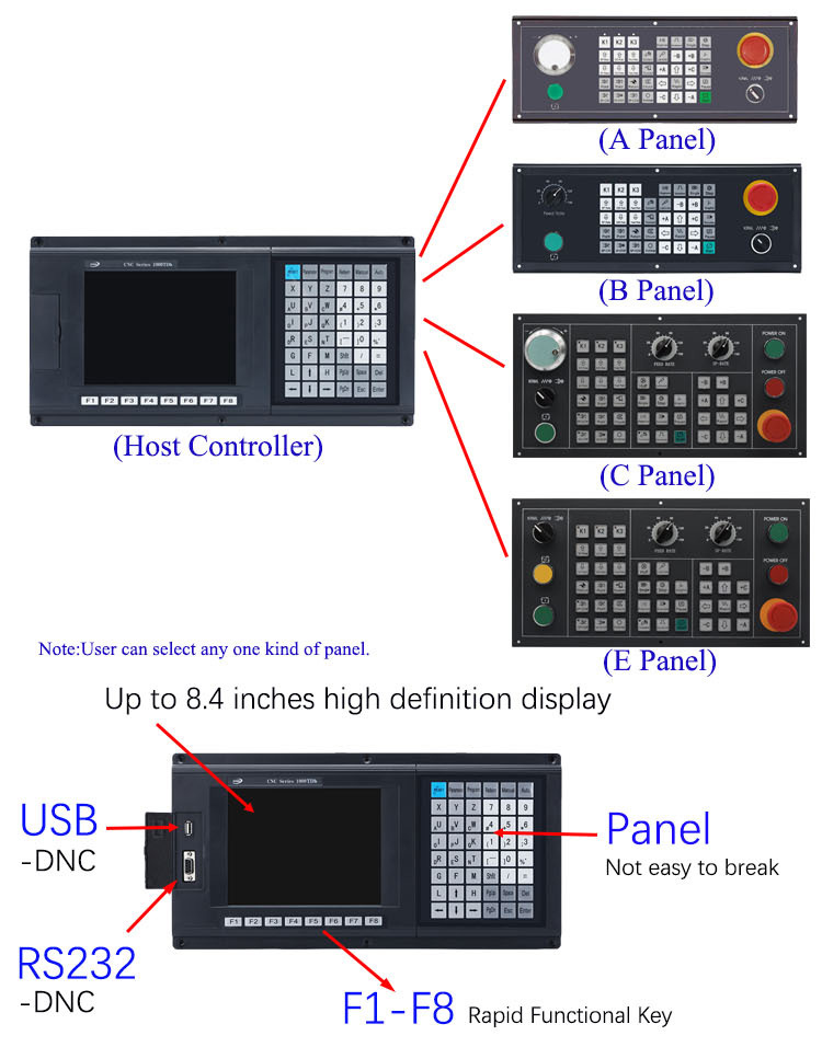 SZGH-CNC1000TDc-2 &mdash; 2-Axis Economic CNC Lathe Controller (5).jpg