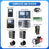 SZGH-CNC1080TC 3-Axis CNC Lathe Controller