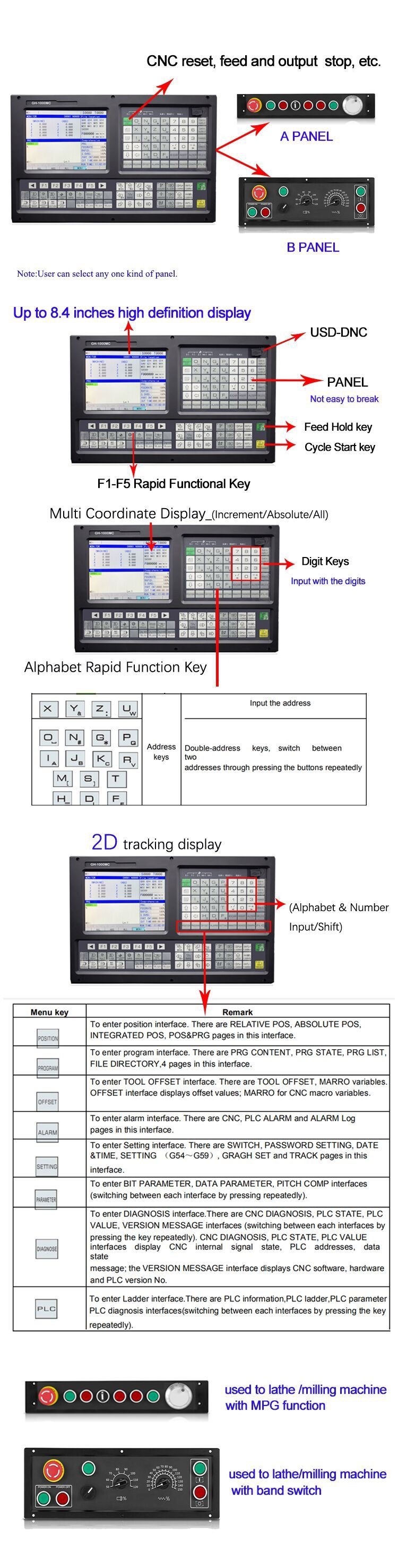4-Axis CNC Milling Controller GH-1000MC-4 (1).jpg