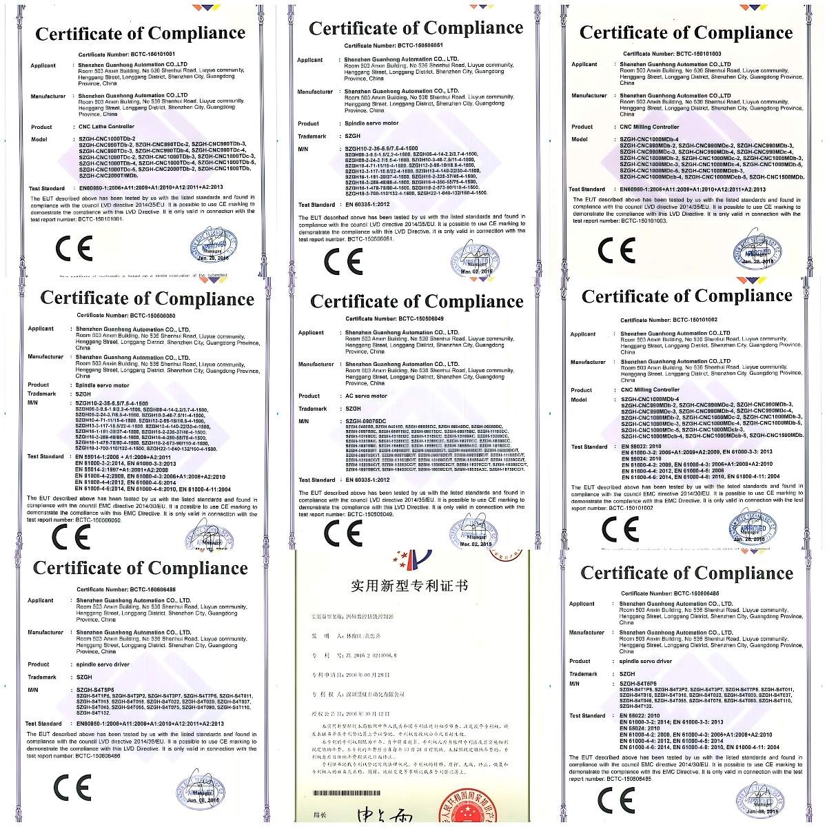 CE Certification for CNC Machines
