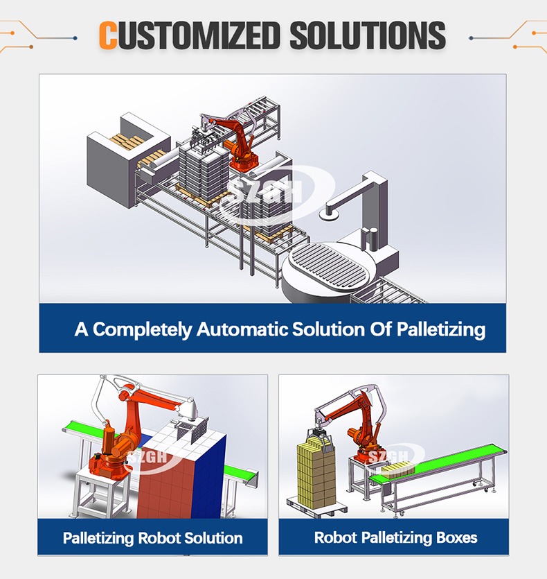 SZGH B2300-E-4 &mdash; 4-Axis Palletizing Robot for Medium-Heavy Carton &amp; Box Stacking (9).jpg