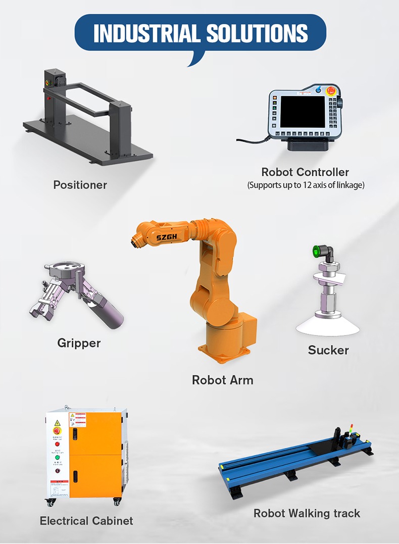 SZGH-T990B 6-Axis Robot Arm (6).jpg